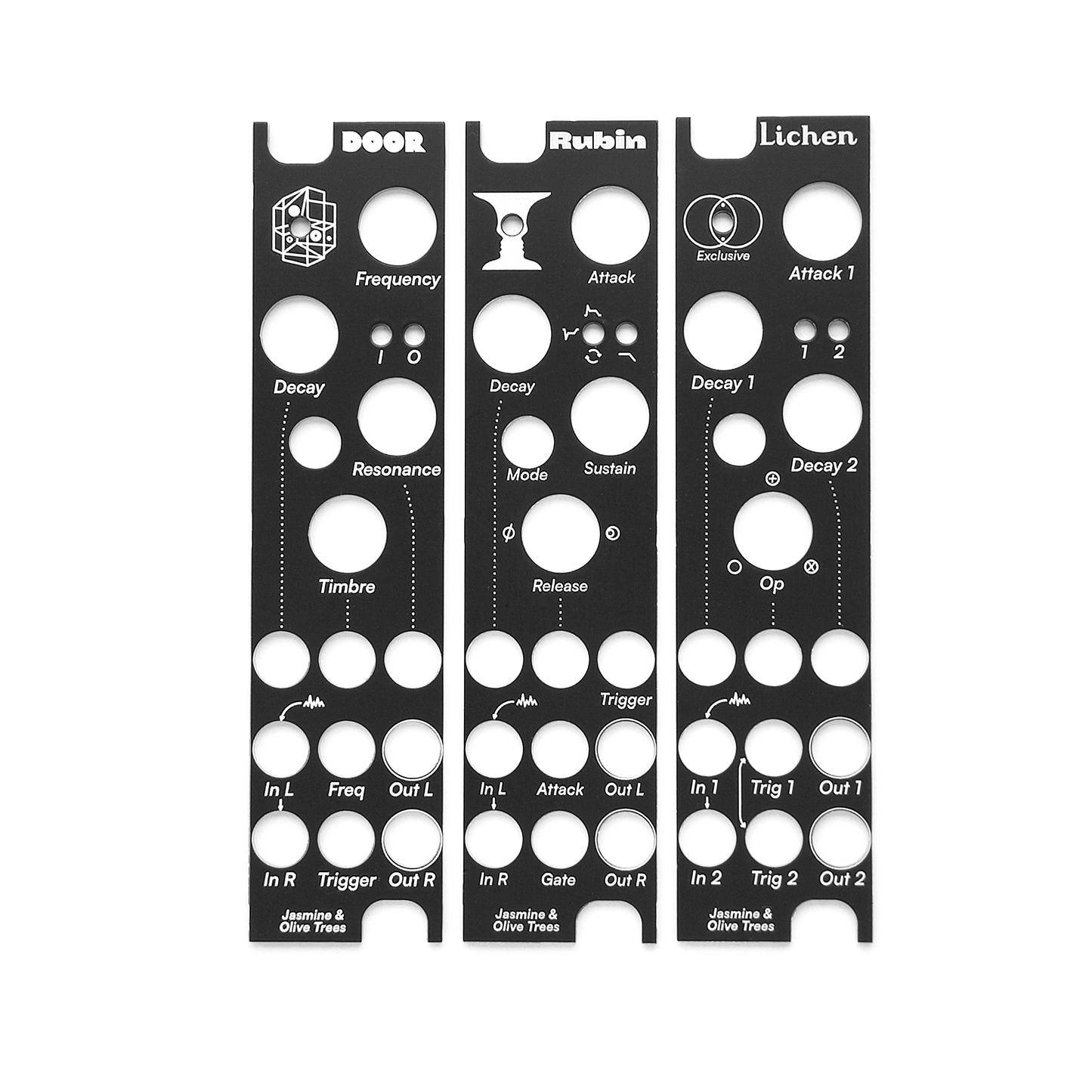 Doppler