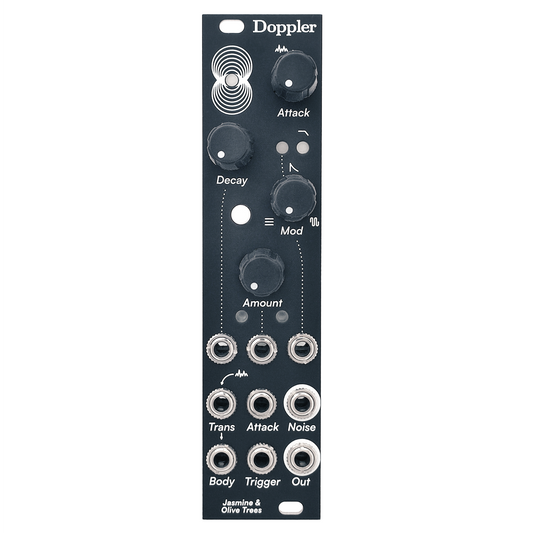 Doppler