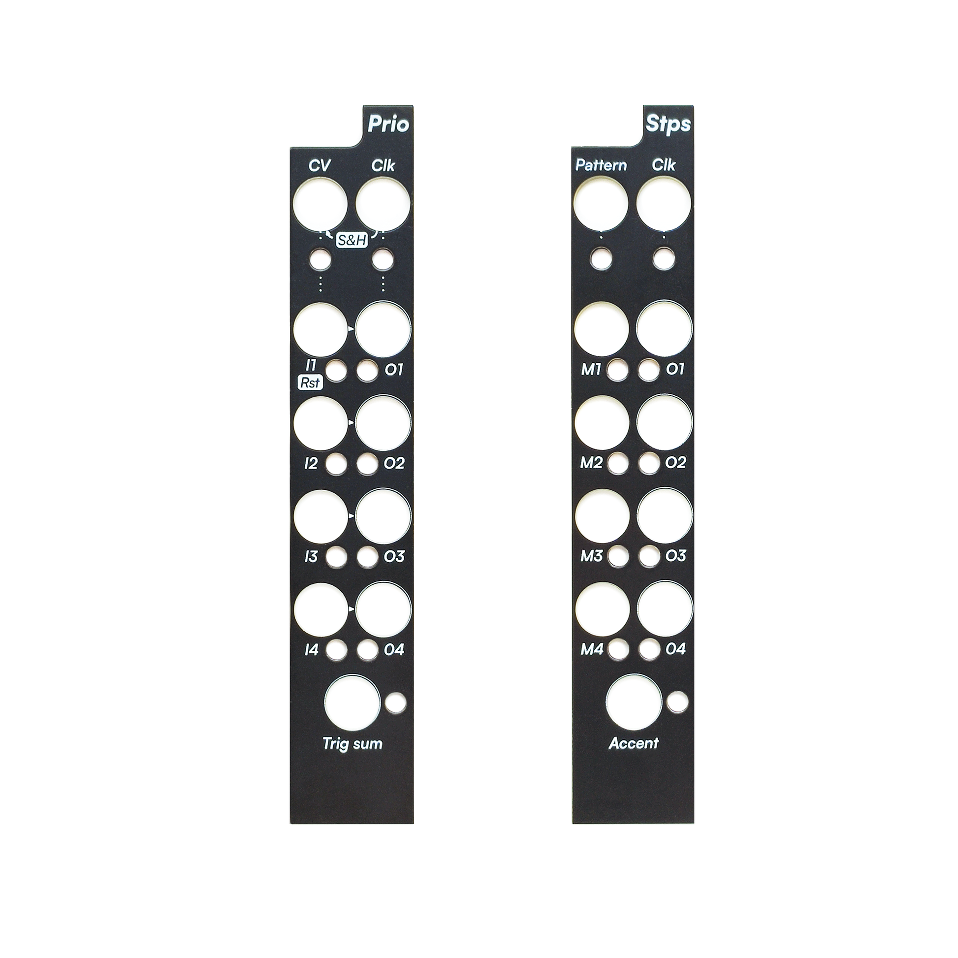 Stps and Prio overlays for Tour